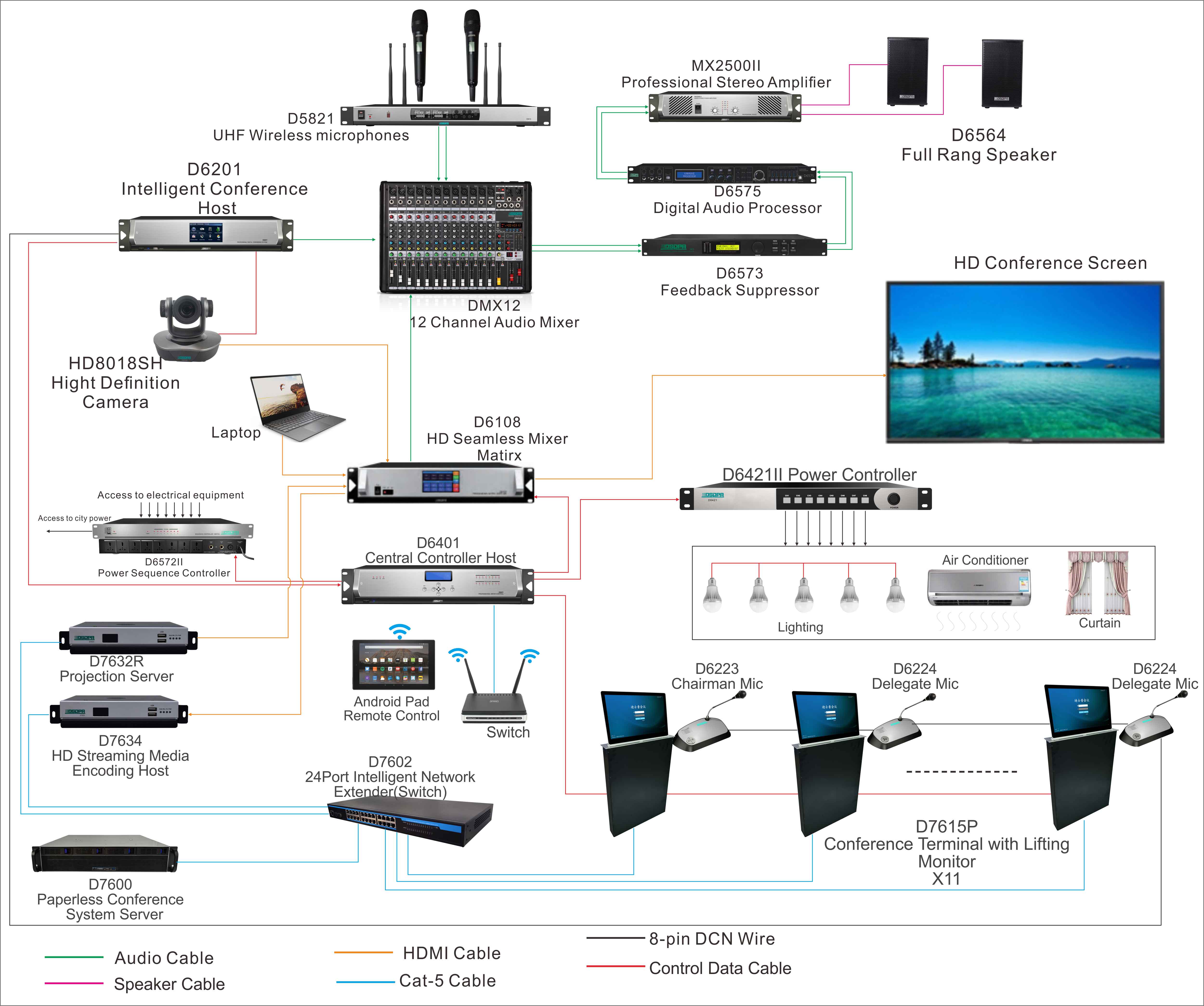 video-conference-terminal-for-sale.jpg