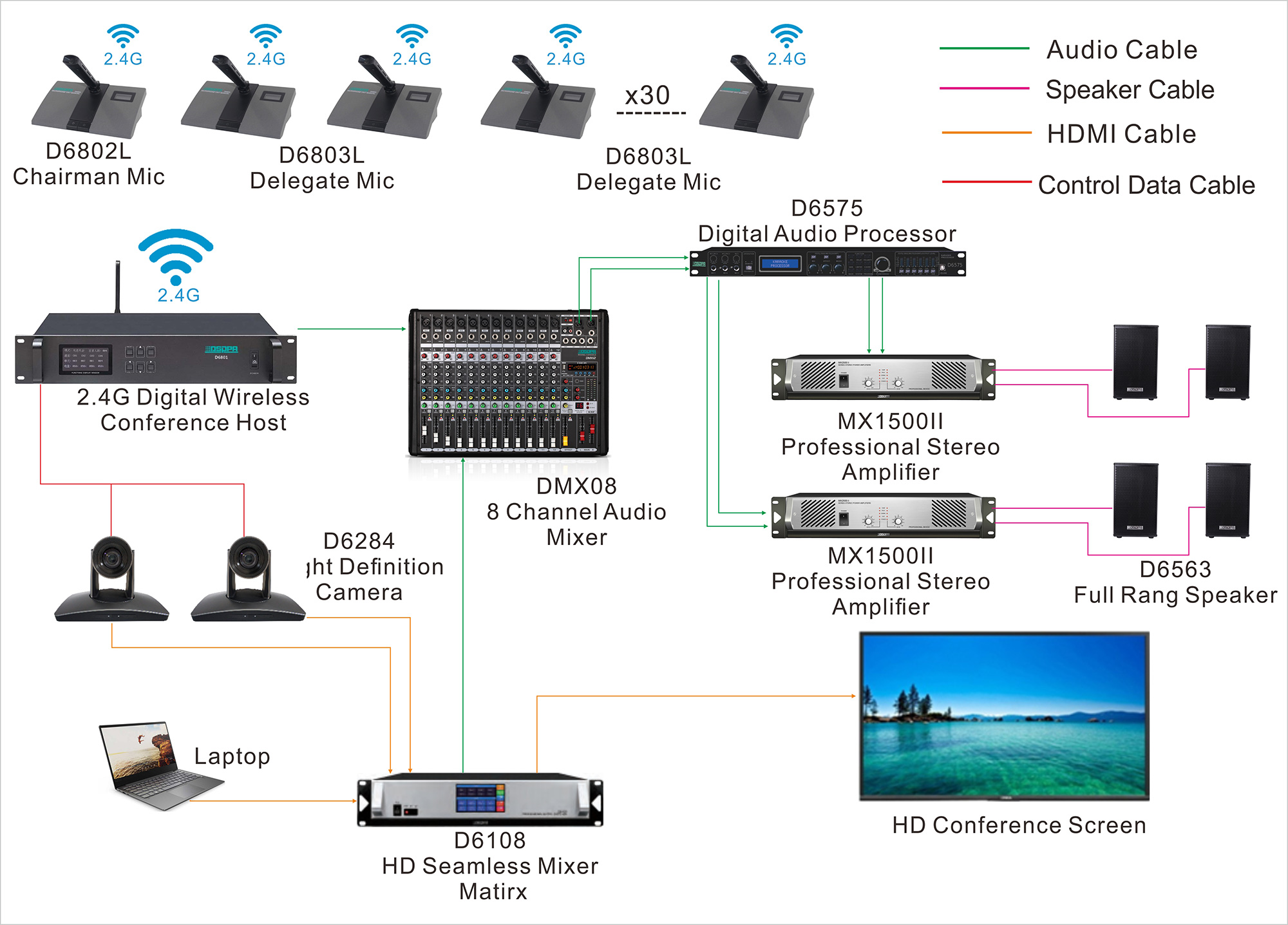 2.4G-wireless-transmission-technology.jpg