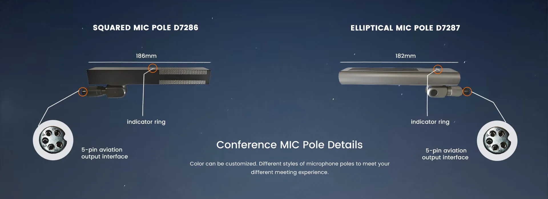 Эллиптические конференции микрофон полюс