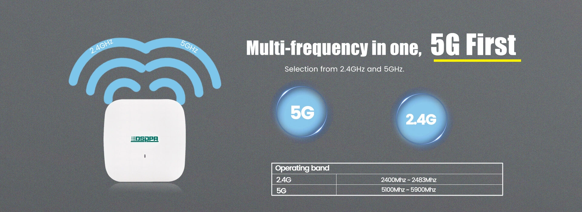 Беспроводной маршрутизатор 5G WiFi