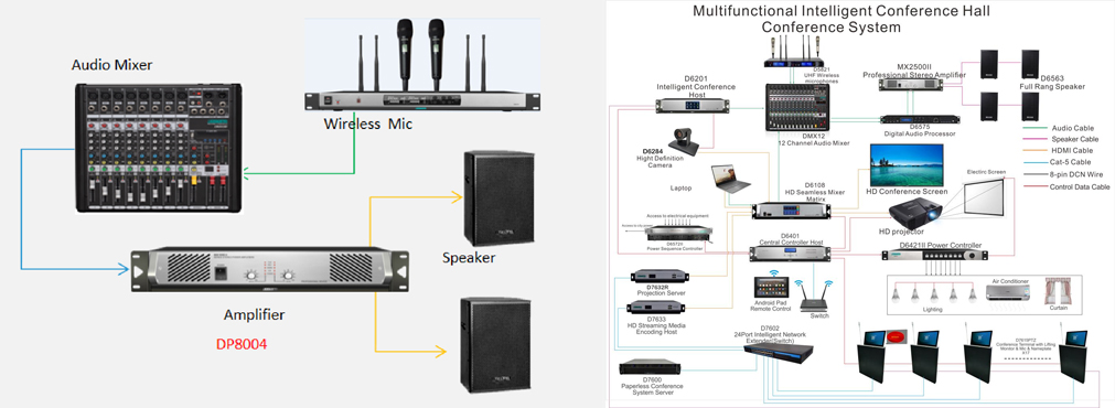 multifunctional-intelligent-conference-hall-solution-13.jpg