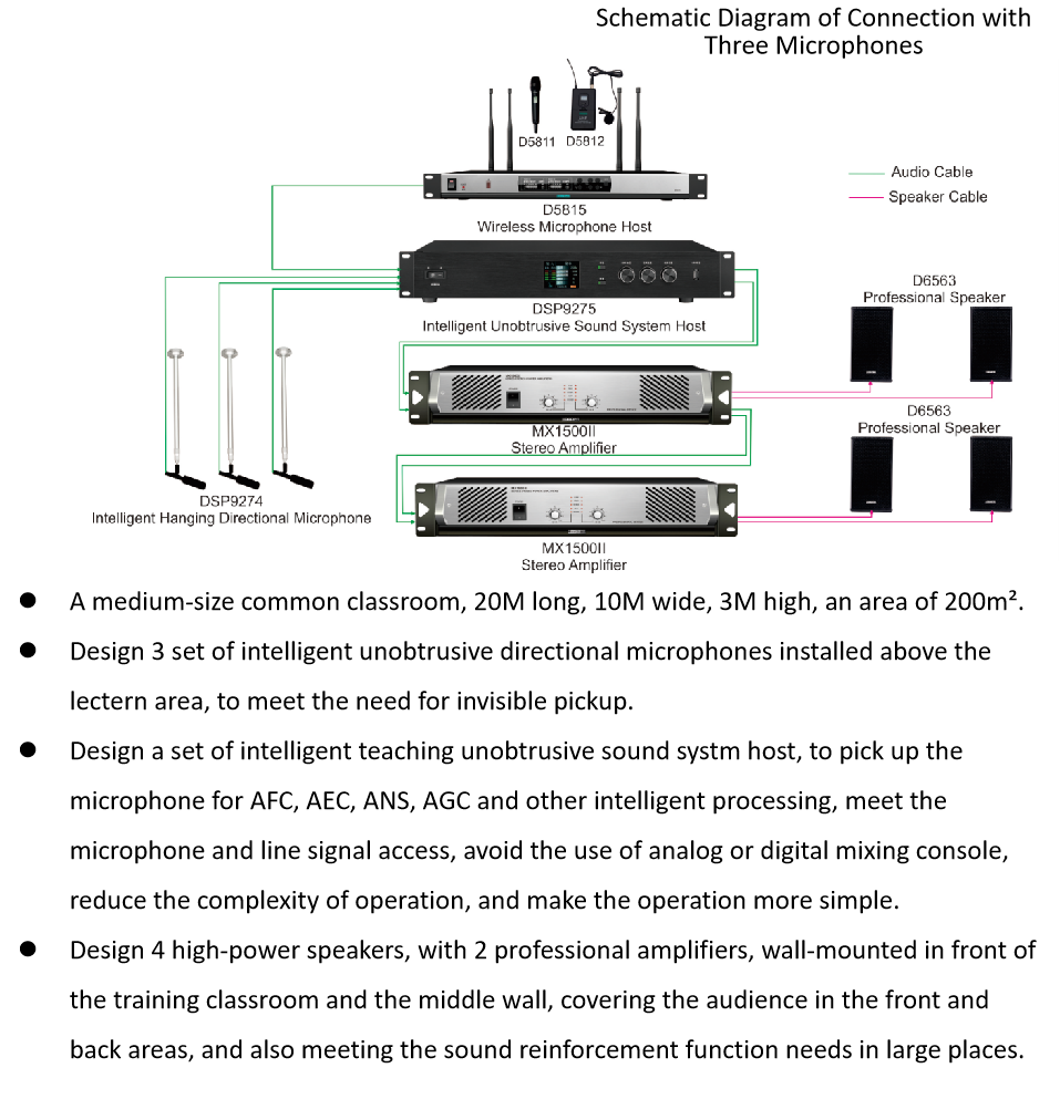 intelligent-unobtrusive-sound-reinforcement-system-12-.png