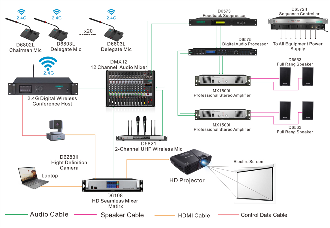 2.4g-wirless-conference-system-solution-for-conferenc-3.jp g