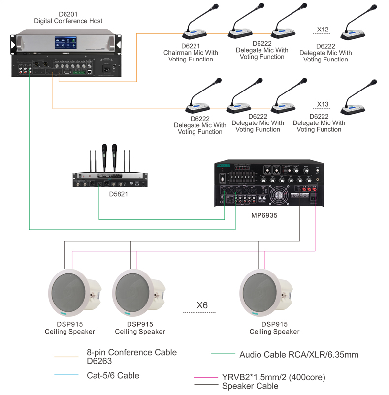 intelligent-conference-system-for-planmalaysia-johor-15.jpg