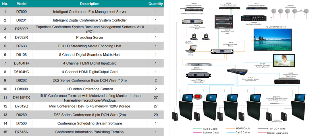 paperless-conference-system-for-muSeum-pos-indonesia-10.jpg 