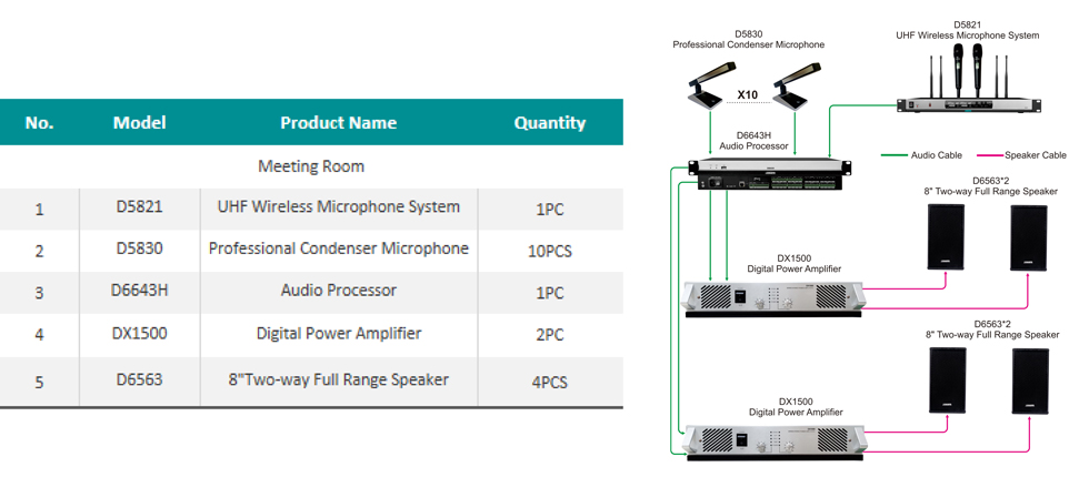 professional-sound-system-solution-for-conference-rooms-7.jpg