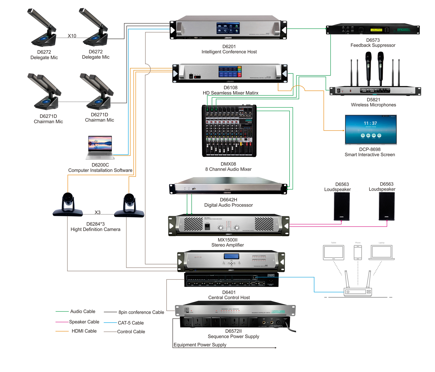 Connection-Diagram-of-D6201.jpg