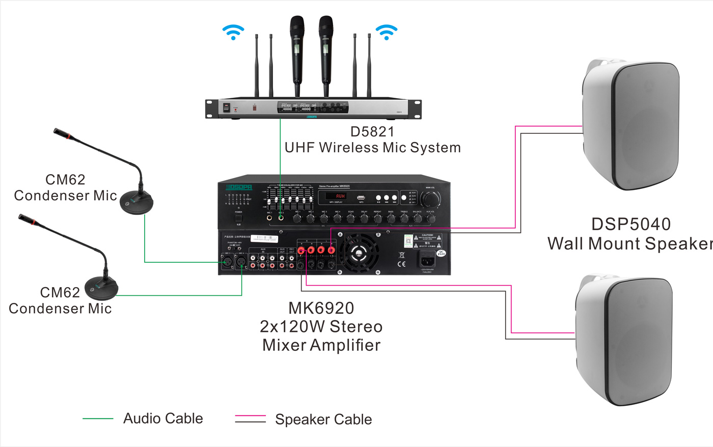 2x120W-Integrated-Conference-Mixer-Amplifier-DIAGRAM.jpg