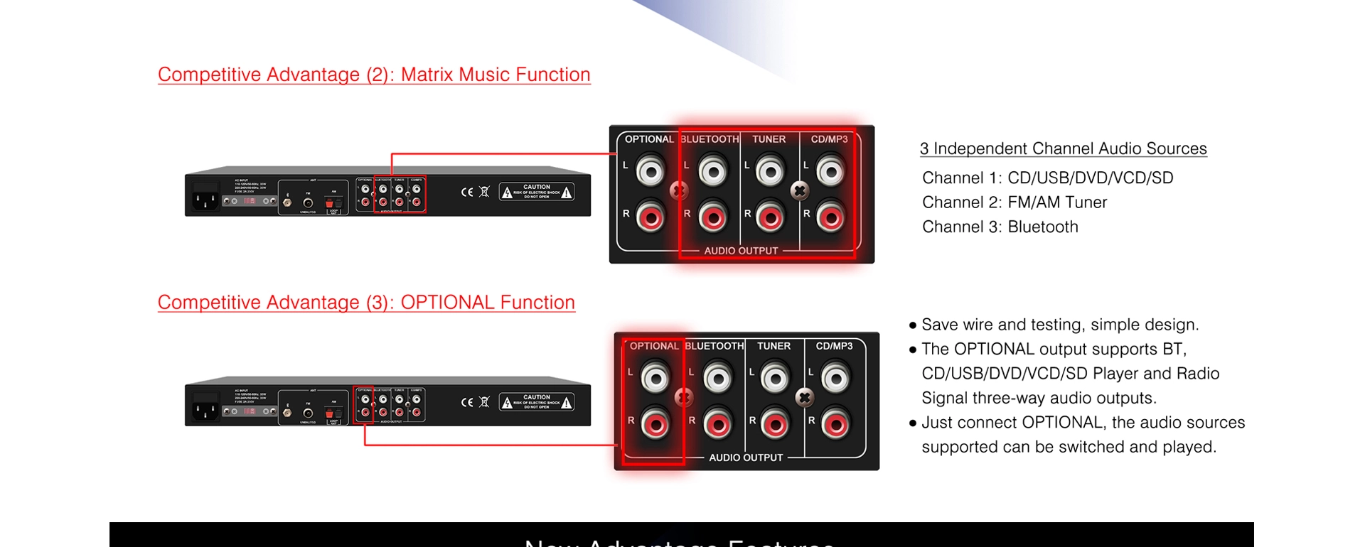 Многоканальный стоечный CD-медиаплеер с CD/USB/FM/Bluetooth