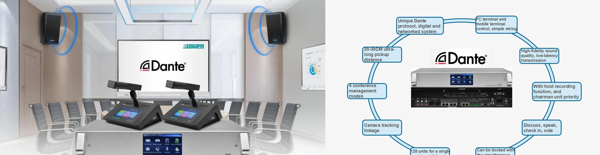 Экономическая полная цифровая конференц-система Председатель MIC Unit