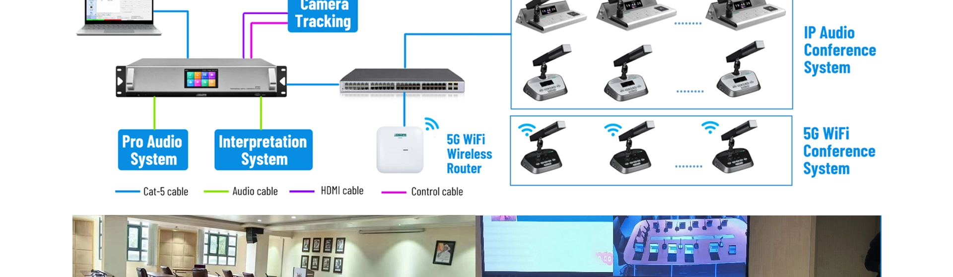 Беспроводная конференц-система 5G WiFi Беспроводное цифровое голосование Председатель Блок