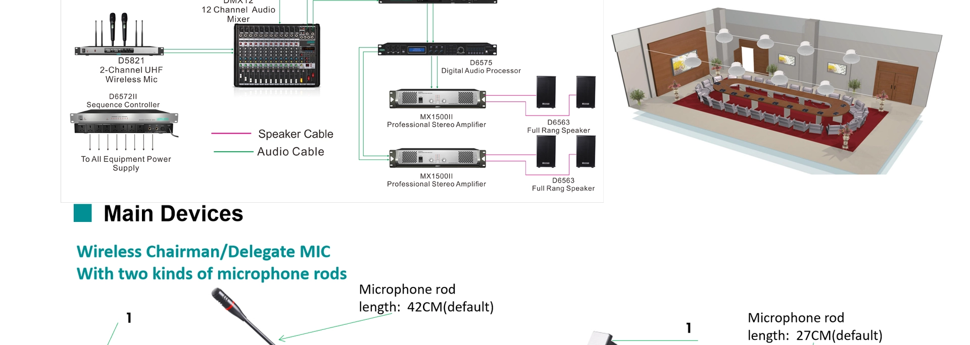 UHF беспроводной микрофон системы хост