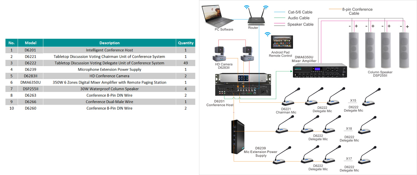 intelligent-conference-system-for-the-Department-of-statistics-malaysia-10.jp г 