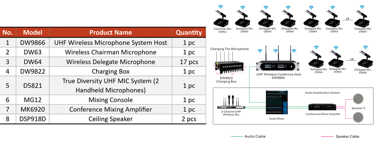 wireless-mic-system-for-a-conference-room-in-albania-8.jpg