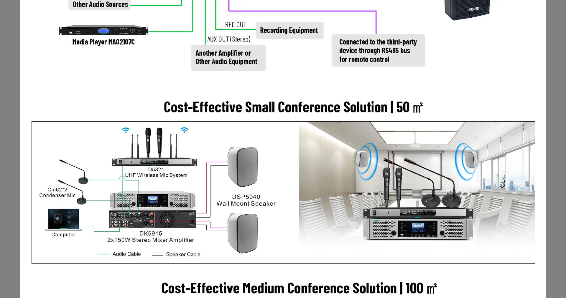 2 × 350W цифровой стерео микшер усилитель